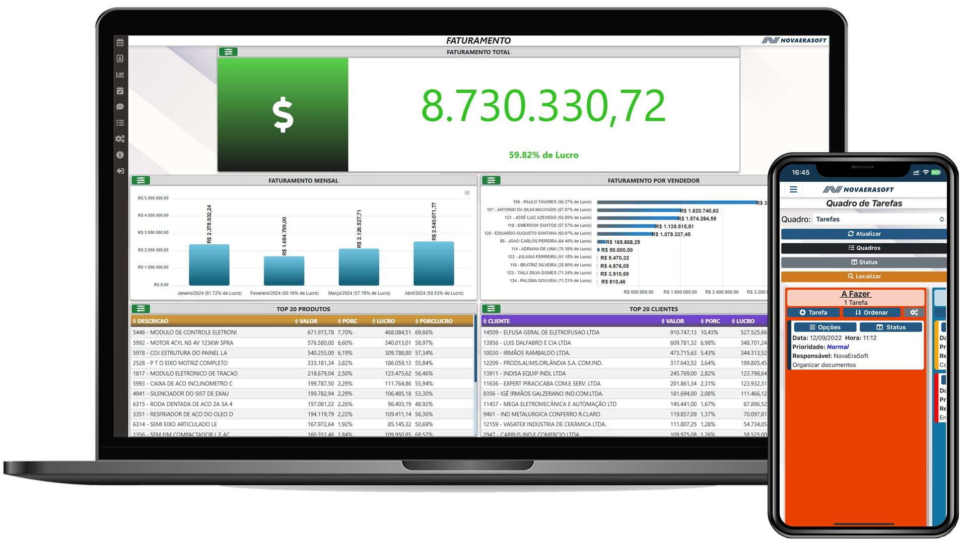 BI Gestor Inteligente NovaEraSoft